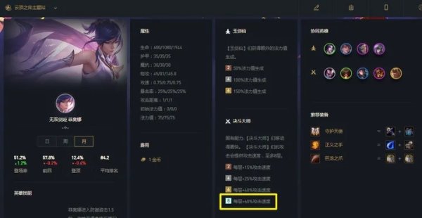 云顶之弈决斗大师怎么玩 决斗大师伤害高吗