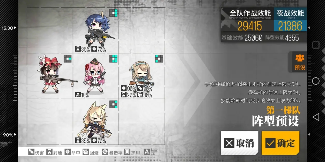 少女前线装备搭配 什么样的装备属性最好