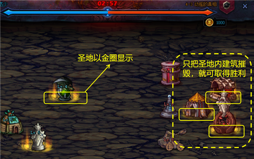 地下城与勇士创世之书怎么过 创世之书这个副本是做什么的