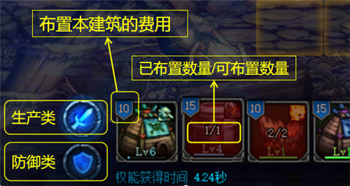 地下城与勇士创世之书怎么过 创世之书这个副本是做什么的