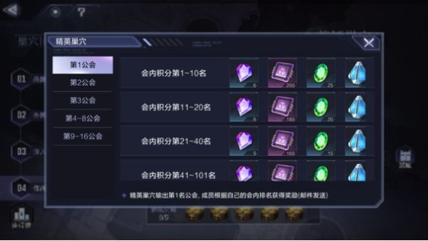 时空猎人创建公会需要什么 加入公会会有哪些福利