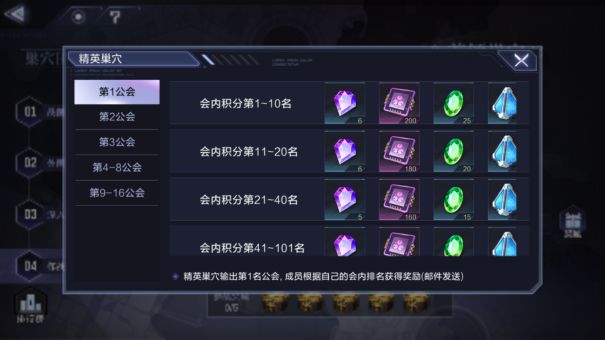 时空猎人创建公会需要什么 加入公会会有哪些福利