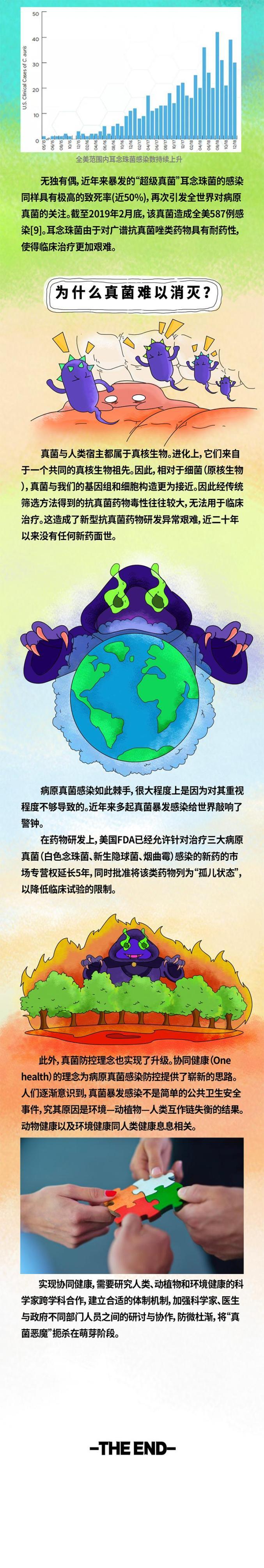 细菌战机无敌版手游下载_细菌战机无敌版官网下载_手机安卓苹果app