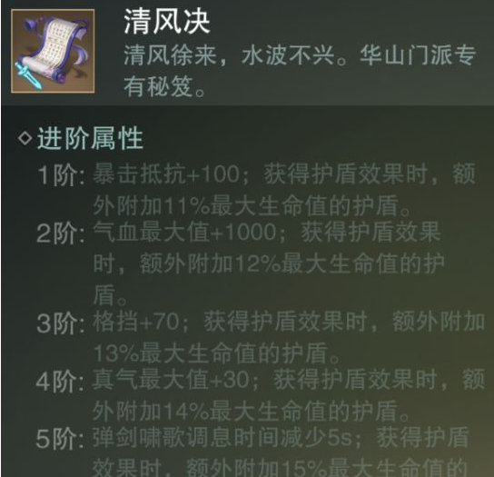 楚留香华山门派主武器怎么镶嵌 武器的获取方式有哪些