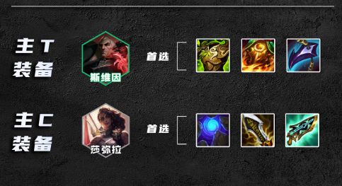 金铲铲之战诺克莎弥蛇怎么上分 诺克莎弥蛇运营详解