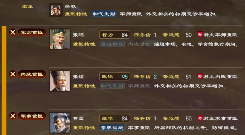 三国志13有哪些重臣特性 重臣特性实用性分析 三国志13有哪些重臣特性 重臣特性实用性分析