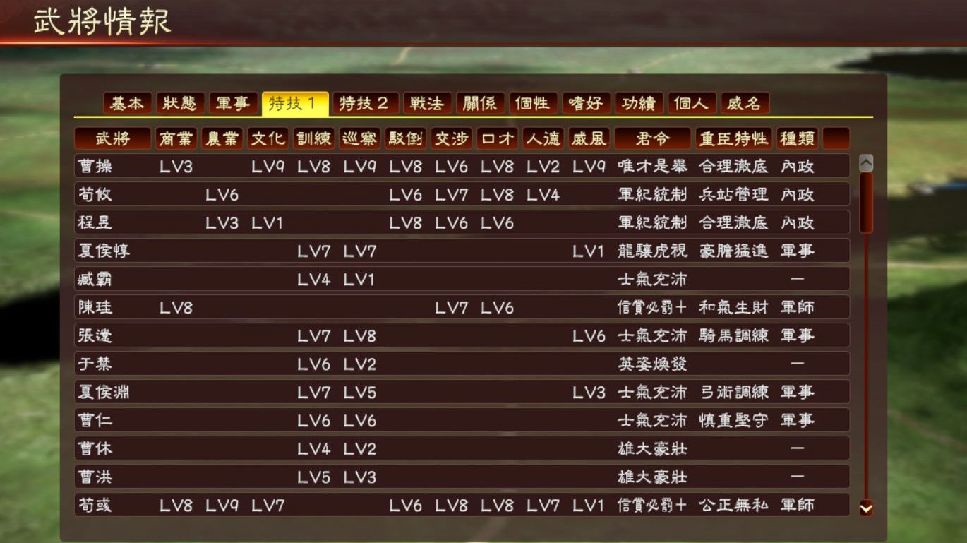 三国志13有哪些重臣特性 重臣特性实用性分析 三国志13有哪些重臣特性 重臣特性实用性分析