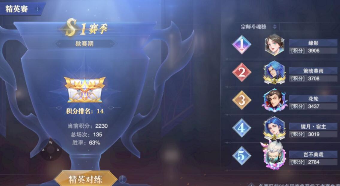 斗罗大陆第七章怎么打 斗罗大陆第七章怎么打