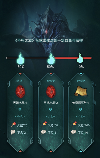 地下城堡2湖妖之心怎么获得