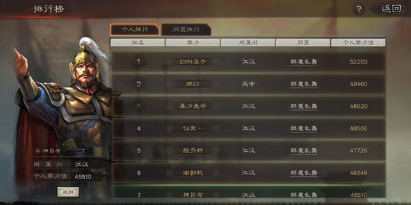 三国志战略版主公奖励有哪些 三国志战略版主公奖励有哪些