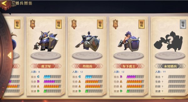 少年三国志兵种怎么买