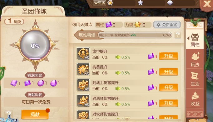 风之大陆全属性加什么 风之大陆全属性加什么