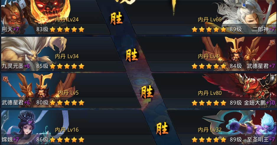 乱斗西游2九灵元圣推荐法宝有哪些