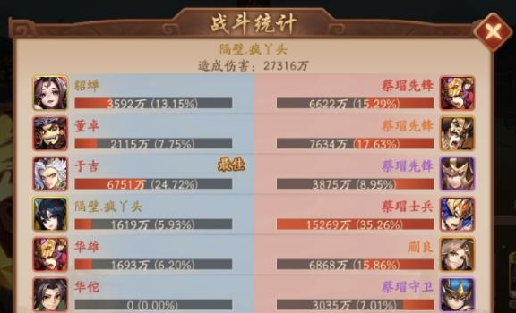 少年三国志2升级经验怎么得 少年三国志2升级经验怎么得