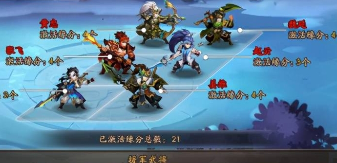 少年三国志久战篇怎么过 少年三国志久战篇怎么过