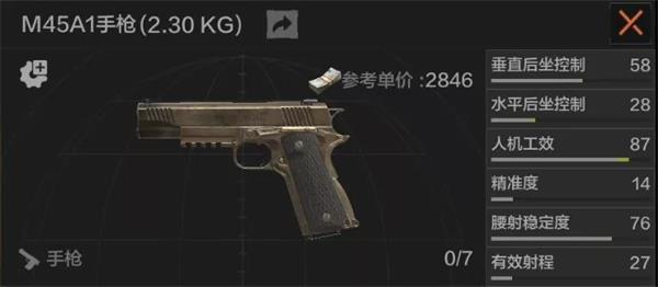 暗区突围6级套推荐什么好