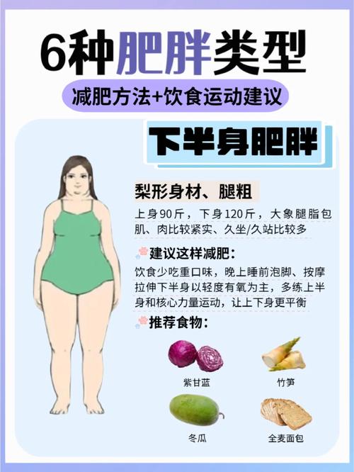 瘦胖子冲吧游戏下载_瘦胖子冲吧手游下载_瘦胖子冲吧安卓苹果app