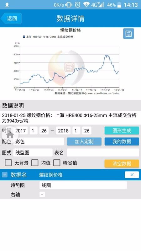 钢之家数据中心HD手机版下载_钢之家数据中心HD安卓版下载