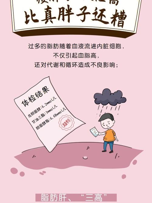 瘦胖子冲吧游戏下载_瘦胖子冲吧手游下载_瘦胖子冲吧安卓苹果app