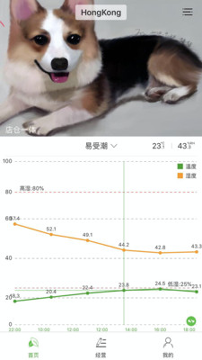 茶掌柜手机版下载_茶掌柜安卓版下载