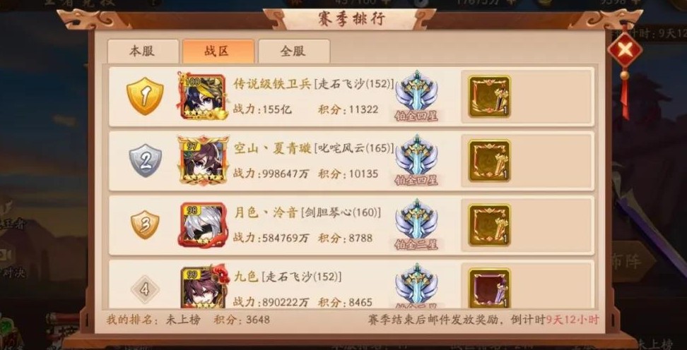 少年三国志签到奖励什么