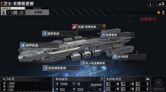 无尽的拉格朗日战舰红宝石怎么加点