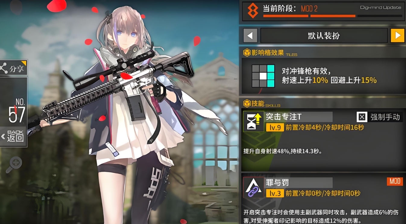 少女前线的apc556怎么样