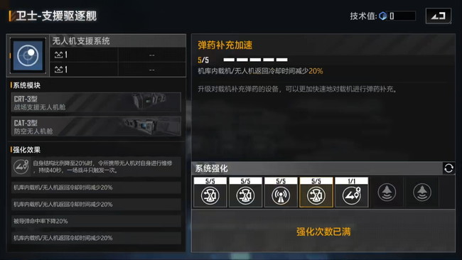 无尽的拉格朗日卫士支援型怎么加点