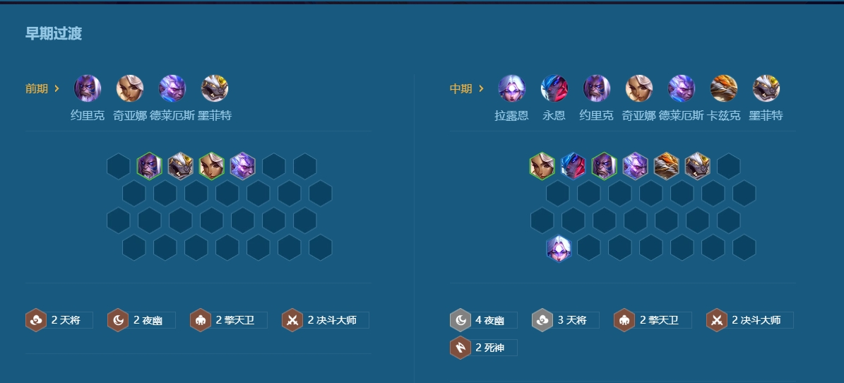 金铲铲之战夜幽阵容怎么玩