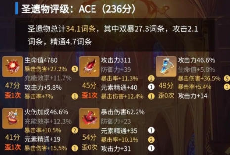 原神中的迪卢克怎么配圣遗物