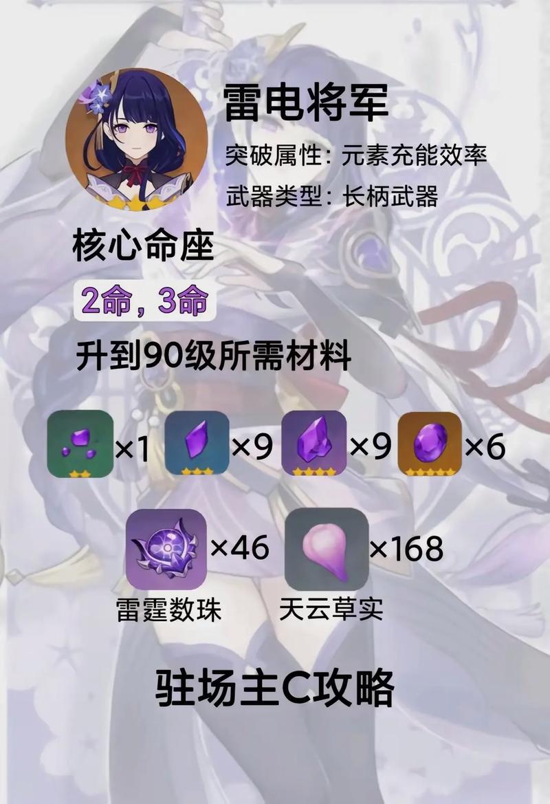 原神雷电将军怎么解锁