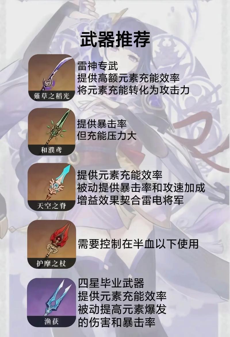 原神雷电将军怎么解锁