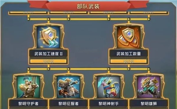 王国纪元造几个兵营比较好