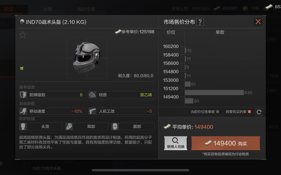 暗区突围势力物资有哪些 暗区突围势力物资有哪些