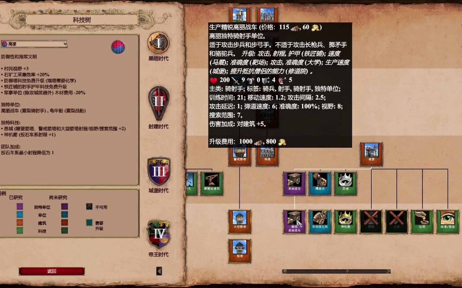 帝国时代2怎么快速升级兵种