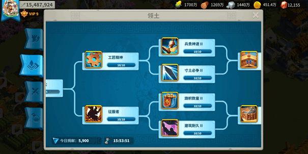 万国觉醒科技升级路线