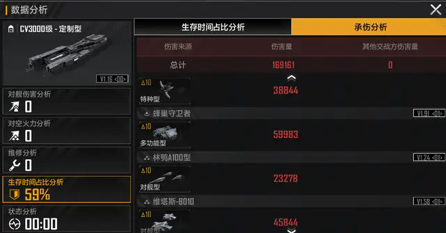 无尽的拉格朗日赛季结束怎么分配