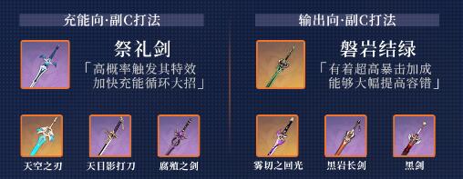 原神行秋武器圣遗物词条选什么