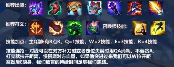 英雄联盟手游提莫出什么装备