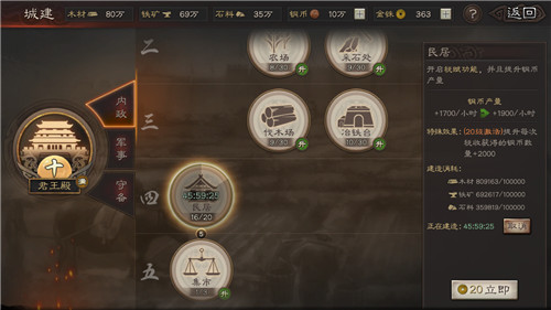 三国志战略版怎么打六级铜矿