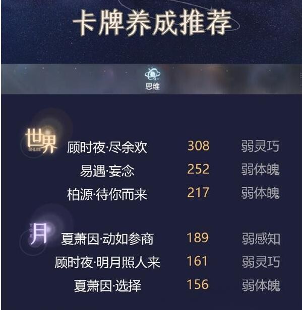 世界之外如何养卡