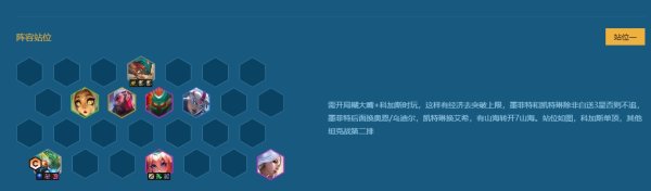 金铲铲之战赌大嘴阵容怎么搭配