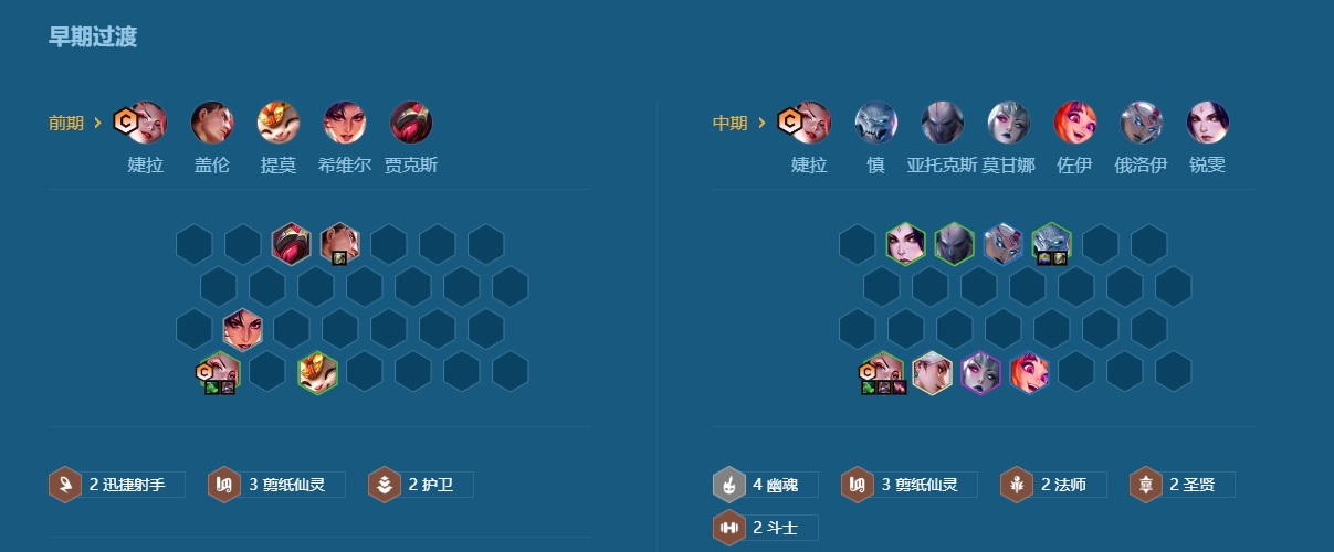 金铲铲之战幽魂婕拉阵容怎么搭配