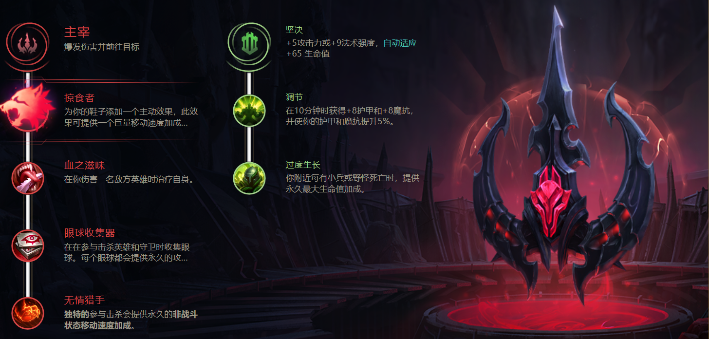 英雄联盟手游盖伦怎么出装