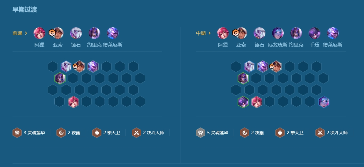 金铲铲之战莲花索狸怎么玩