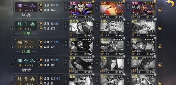 率土之滨后期武将怎么搭配