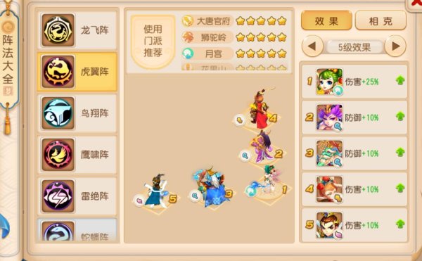 梦幻西游手游选什么门派比较好