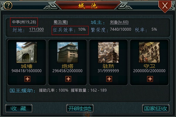 帝王三国城池有什么用