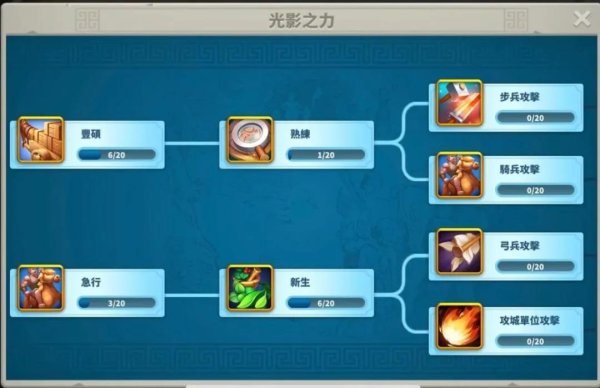 万国觉醒光影交织奖励有什么