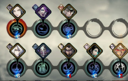 影之刃3技能精炼点获取